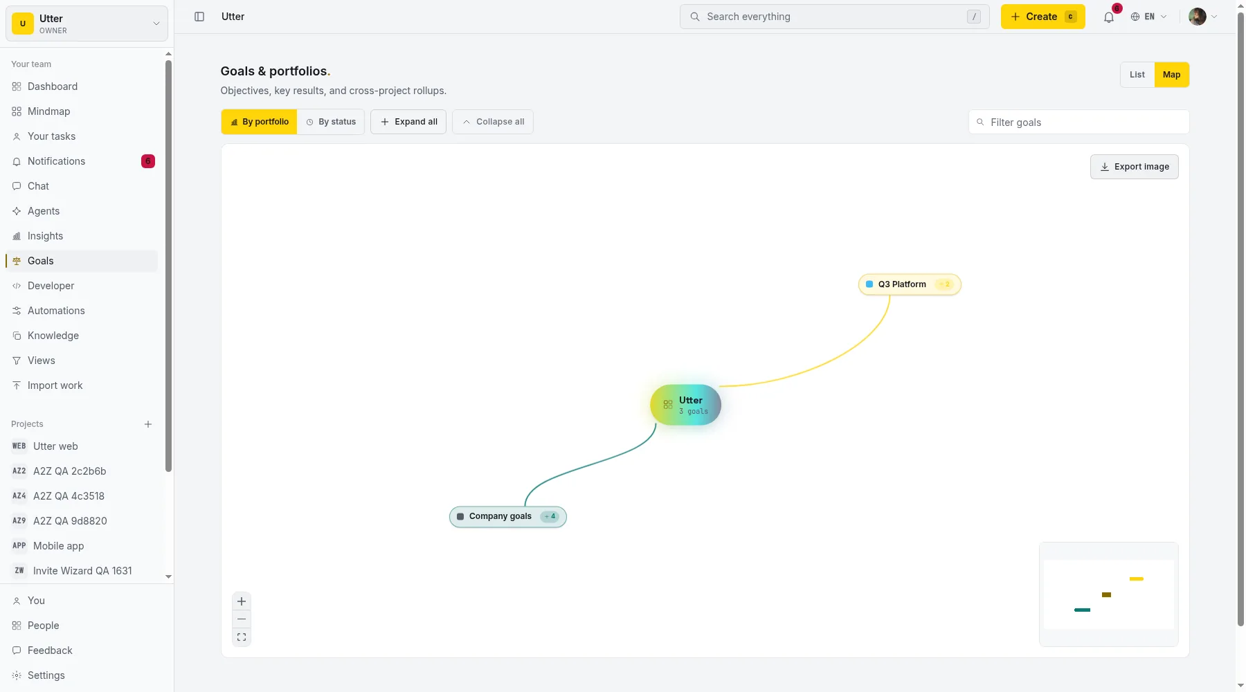 The Goals map: a radial canvas of portfolios, goals, and key results