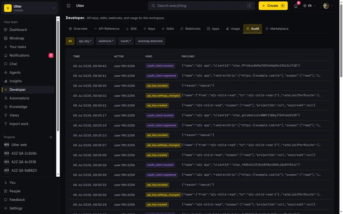 The Audit tab: filter chips (All, api_key.*, webhook.*, oauth.*, anomaly.detected) over the Time, Actor, Kind, and Payload columns.
