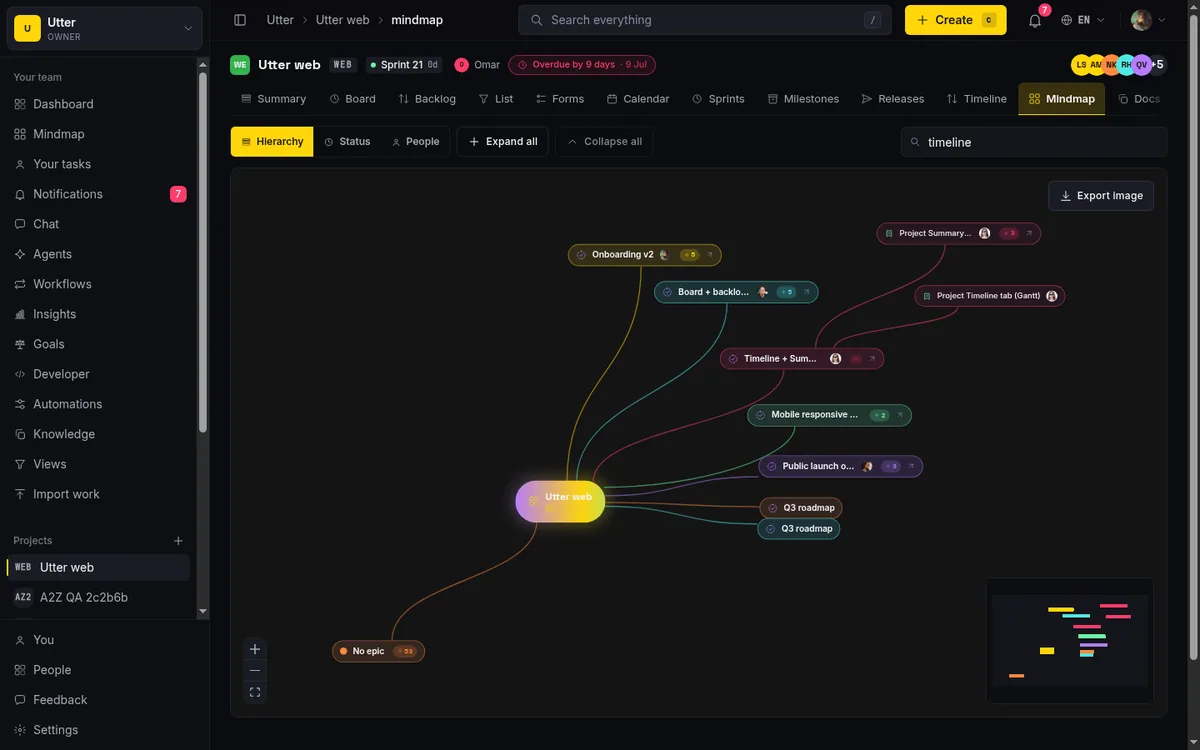 The mindmap with a filter applied: nodes matching the search stay bright while the rest dim, so the relevant branch stands out
