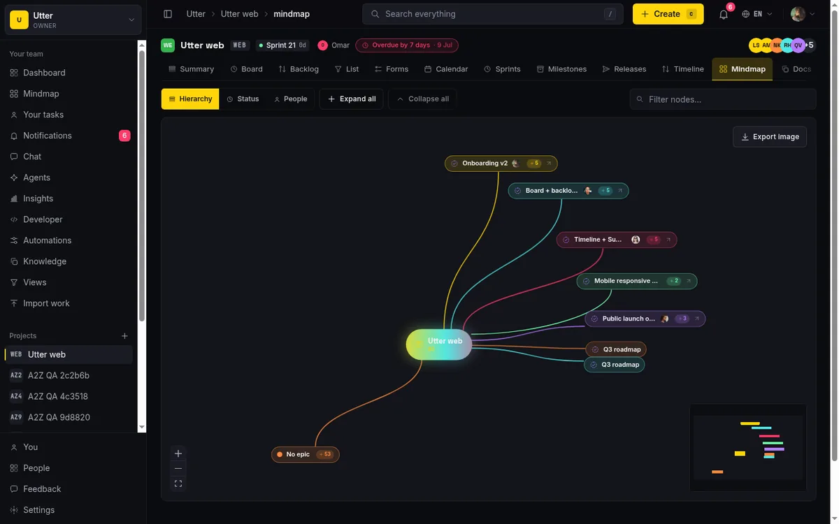 The WEB project mind map in its default collapsed state: project name and key at the centre, a first ring of epic and group nodes each carrying a +N badge, and the toolbar with the Hierarchy/Status/People toggle plus Expand all, Collapse all, and Filter nodes. Shows the clean root-only starting point the rest of the tutorial builds on.