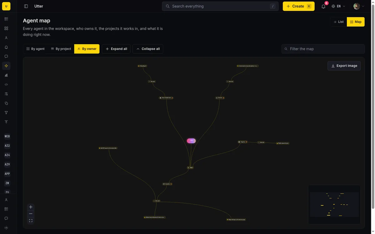 The Agent Map in By owner mode: the tree regrouped so a person node sits between the workspace root and the agents they own, with the By owner tab active in the mode control.