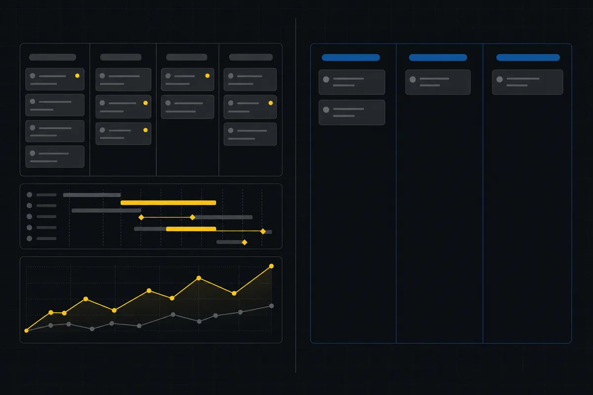 Utter vs Trello