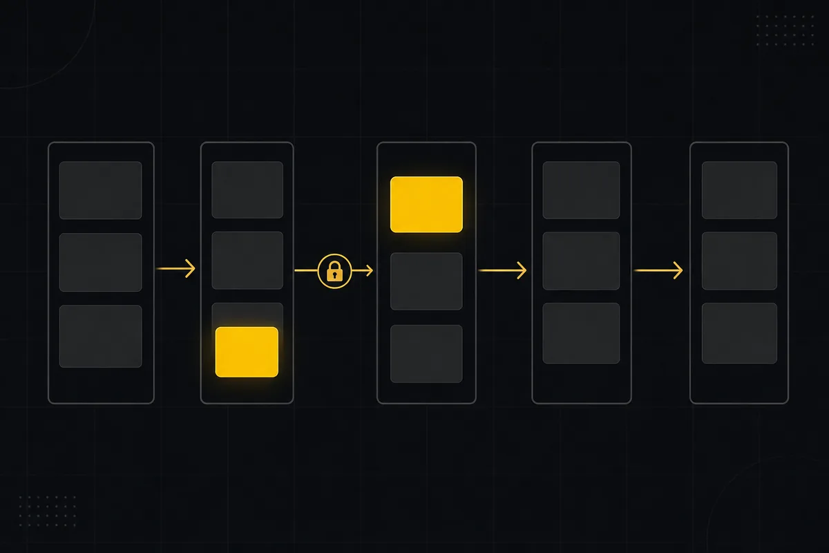 An AI agent workflow on the canvas, routing a ticket through stages